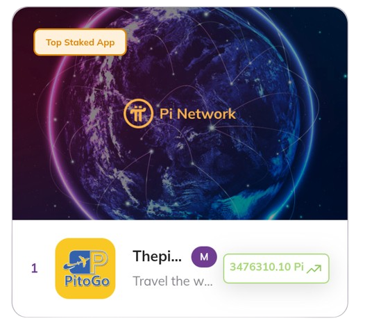 Pi Network Globe